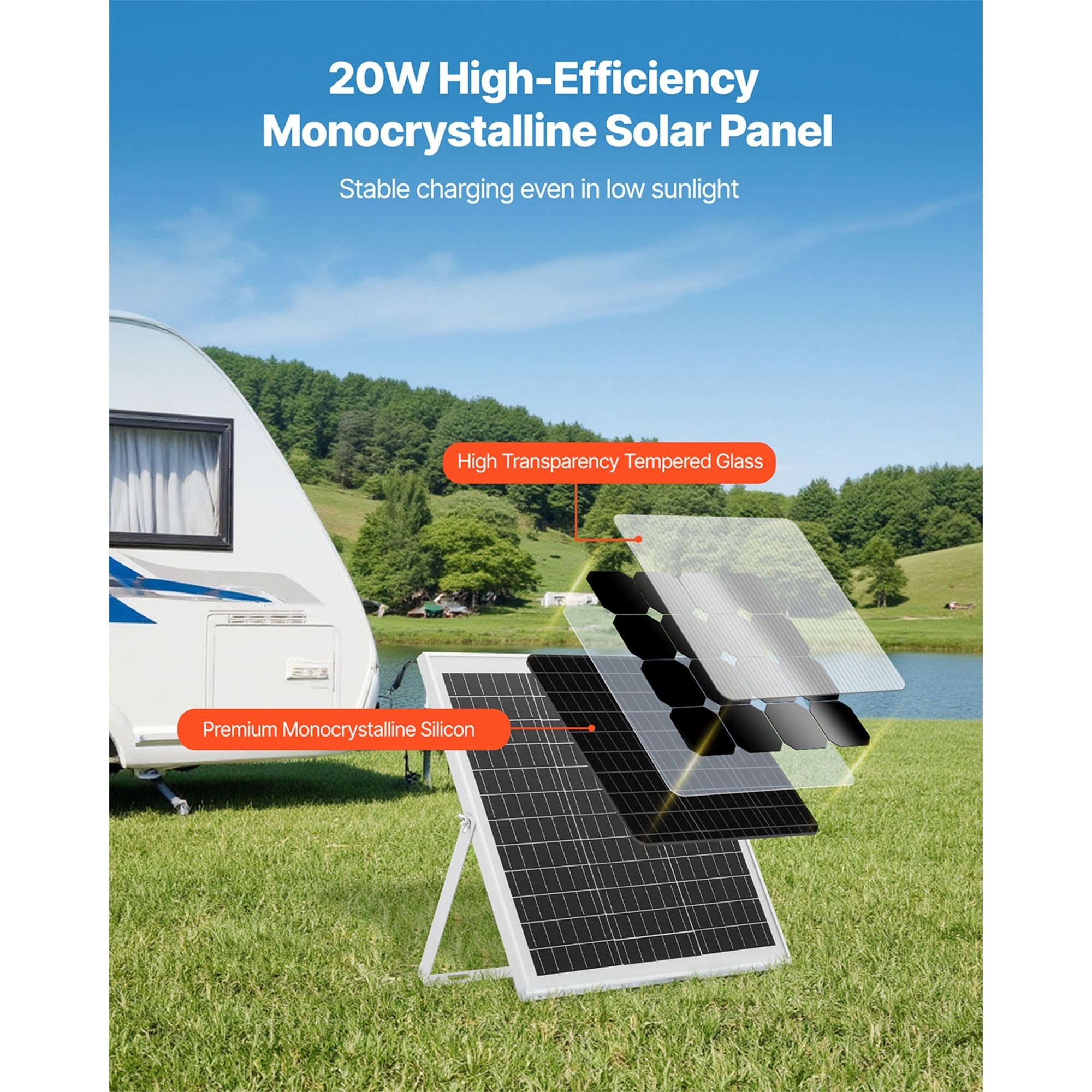 20W 12V Solar Panel Battery Charger, Solar Battery Trickle Charger