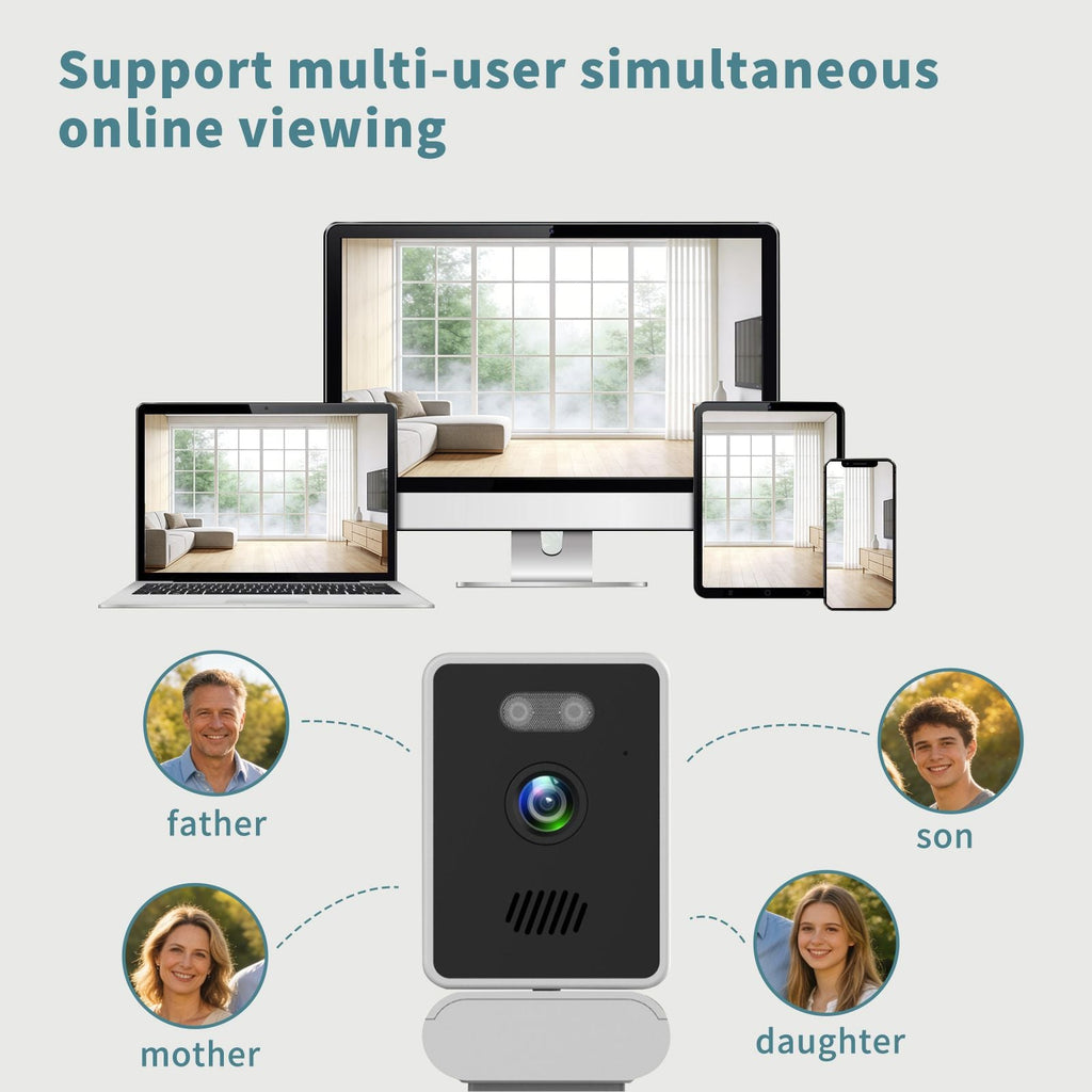 Multi angle window monitoring camera, 360 ° rotating base, home indoor